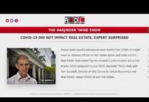 COVID-19 Did Not Impact Real Estate, Expert Surprised