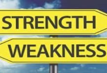Should You Hide or Disclose Your Weakness?