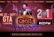The All-New Royal Canadian International Family Circus 2025