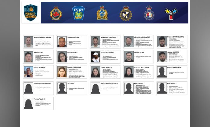 arrestedindividuals police news release related to a retail theft investigation, showing a grid of suspect headshots and placeholders with names and brief descriptions beneath each profile. The layout includes multiple rows of individuals, some identified and some listed as unknown. Above are the logos of several Ontario police services, indicating a multi-agency operation targeting organized retail theft.